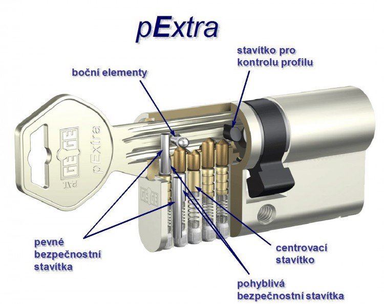 pExtra 30+35,5K 0-053 mechanika - Vložky,zámky,klíče,frézky Vložky cylindrické Vložky bezpečnostní